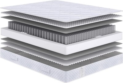 Матрас Сонум Neo Soft 80x190 - фото