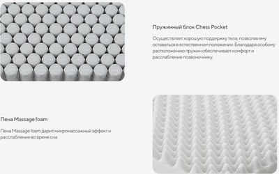 Матрас Сонум Neo Soft 80x200