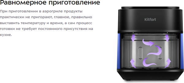 Аэрогриль Kitfort КТ-2263