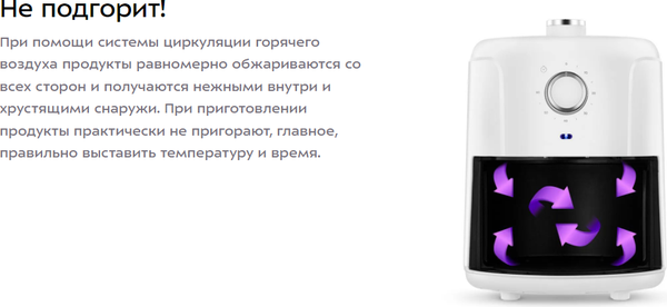 Аэрогриль Kitfort КТ-2264