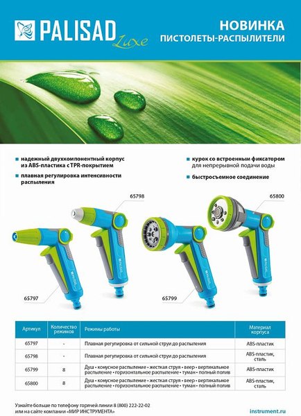 Распылитель для полива Palisad Luxe 65800