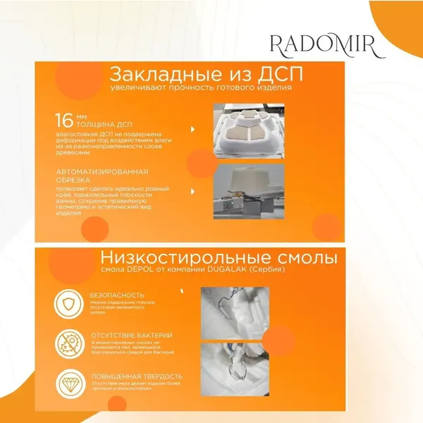 Душевой поддон Radomir Смарт 1-11-0-0-0-332