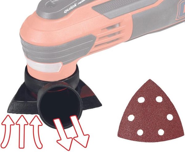 Реноватор Einhell TE-MG 350 EQ