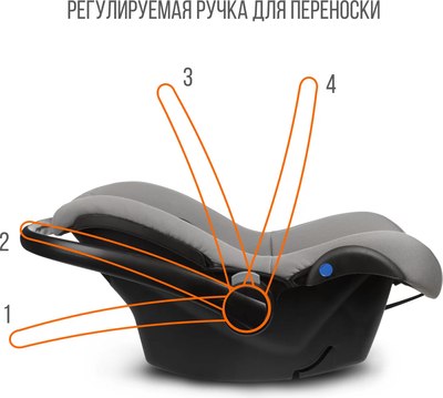 Автокресло Zlatek Colibri Lux