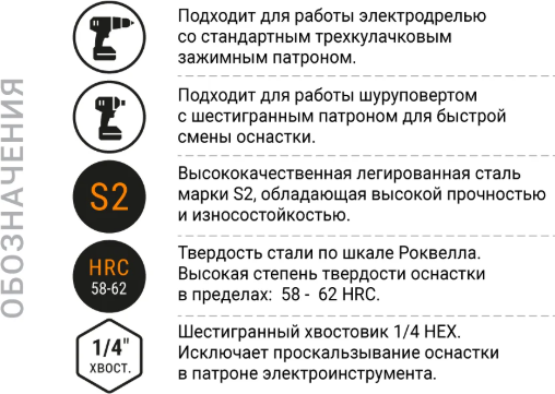 Набор бит Nox Strike impact 2Х Рh2хРh2-65 / 333265-2