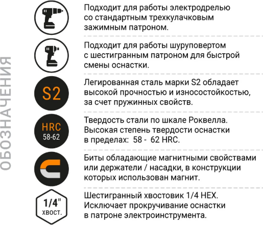 Набор бит Nox Magneo E6.3 Ph2-50 / 334520-2