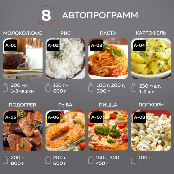 Микроволновая печь GFGRIL GF-MWO205 (бежевый)