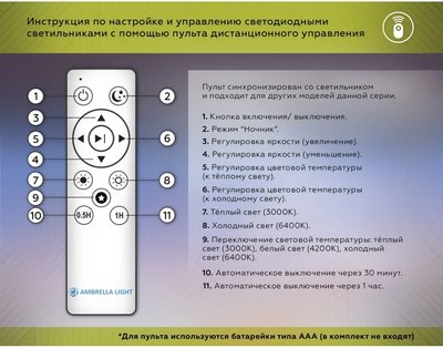 Потолочный светильник Ambrella Orbital FZ1403 BK