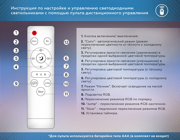 Потолочный светильник Ambrella Orbital FZ610 BK/GD