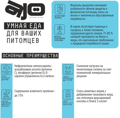 Сухой корм для кошек AJO Аctive полнорационный для взрослых кошек