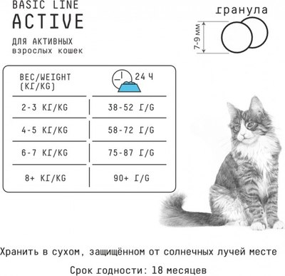 Сухой корм для кошек AJO Аctive полнорационный для взрослых кошек
