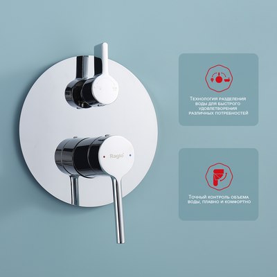 Душевая система Raglo Raglo R20.27