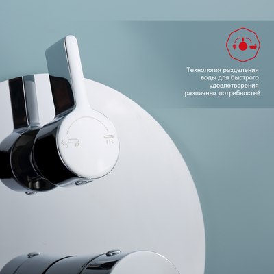 Душевая система Raglo Raglo R20.27