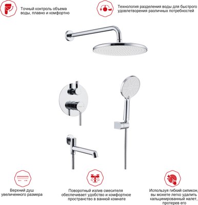 Душевая система Raglo Raglo R20.27