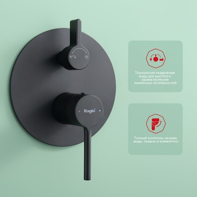 Душевая система Raglo Raglo R20.27.06