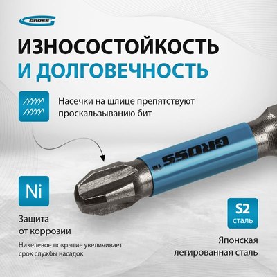 Набор бит Gross 11494