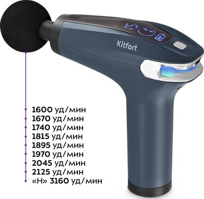 Массажный пистолет Kitfort КТ-2997