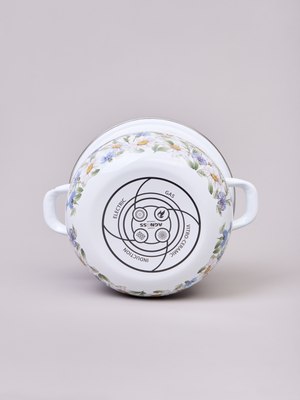 Набор кастрюль Agness 934-721