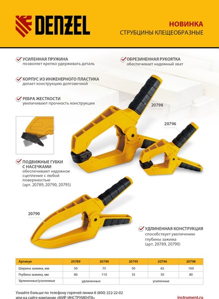 Струбцина Denzel 20798