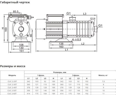 Центробежный насос Wellmix CUC 2-60T BACE / 11019990