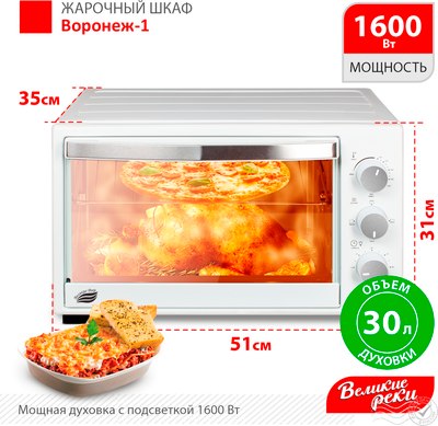 Ростер Великие Реки Воронеж-1