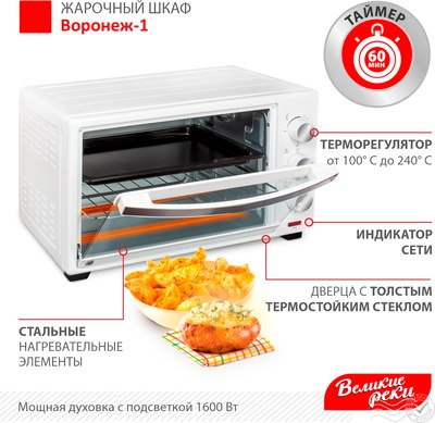 Ростер Великие Реки Воронеж-1