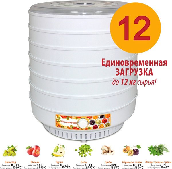Сушилка для овощей и фруктов Ветерок 2 Люкс