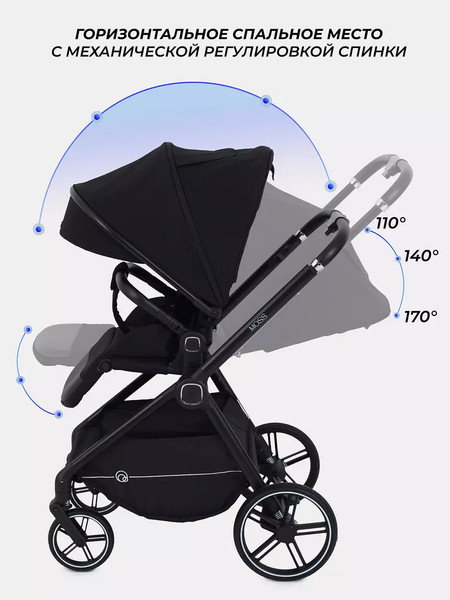 Детская прогулочная коляска Rant Moss / RA323