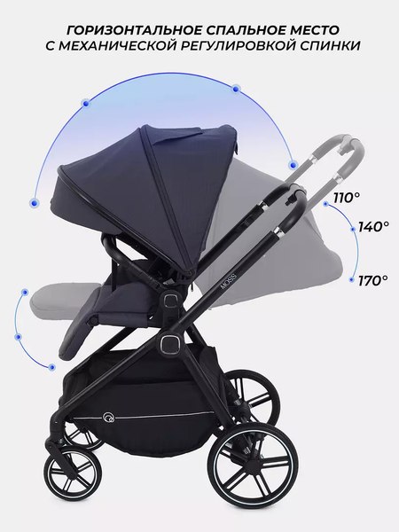Детская прогулочная коляска Rant Moss / RA323