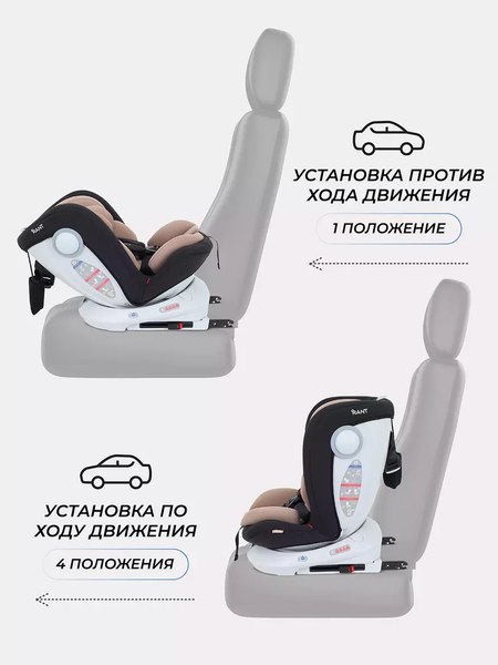 Автокресло Rant Drive Isofix / LB619