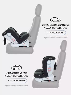 Автокресло Rant Drive Isofix / LB619