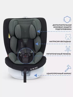 Автокресло Rant Drive Isofix / LB619