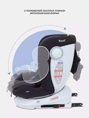 Автокресло Rant Drive Isofix / LB619