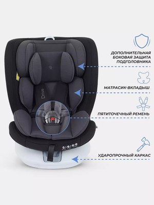 Автокресло Rant Drive Isofix / LB619