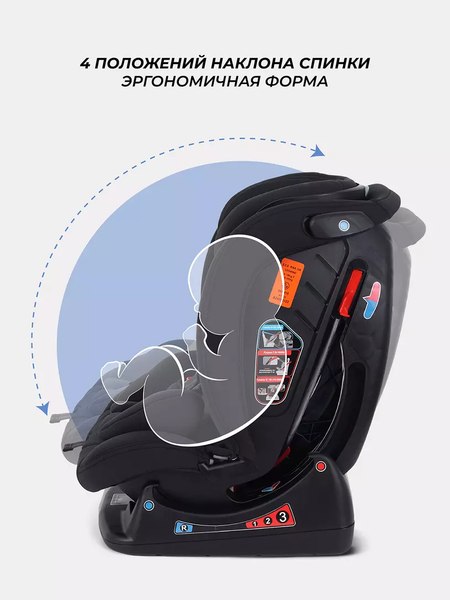 Автокресло Rant Matrix / AY913