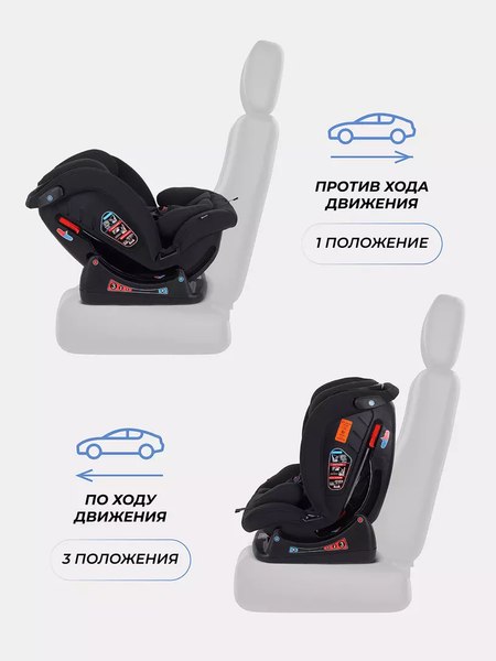 Автокресло Rant Matrix / AY913