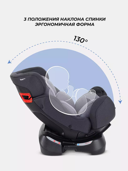 Автокресло Rant Basic Fuse / HB-08