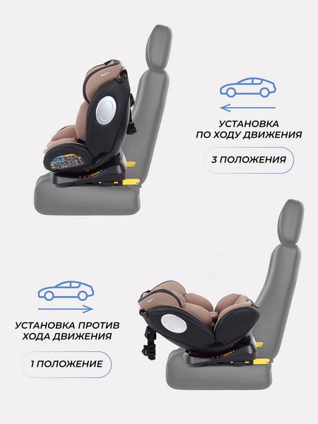 Автокресло Rant Basic Isofix Twist pro / YC06