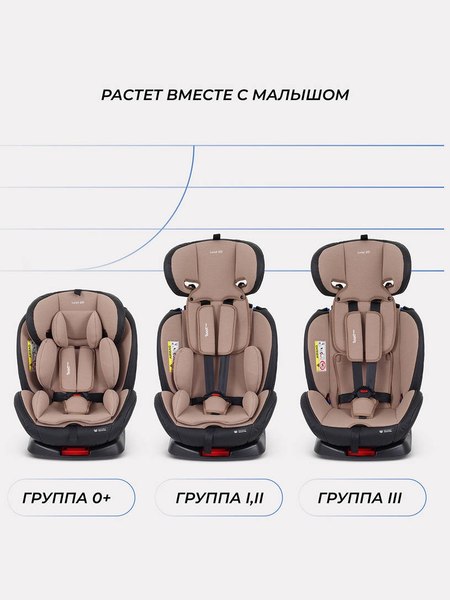 Автокресло Rant Basic Isofix Twist pro / YC06