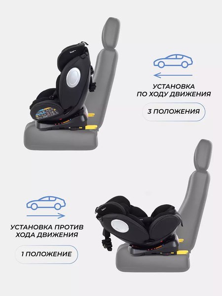 Автокресло Rant Basic Isofix Twist pro / YC06