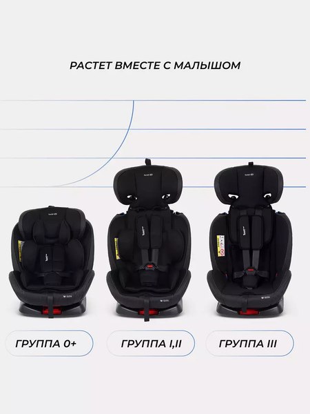 Автокресло Rant Basic Isofix Twist pro / YC06