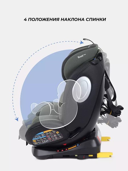 Автокресло Rant Basic Isofix Twist pro / YC06