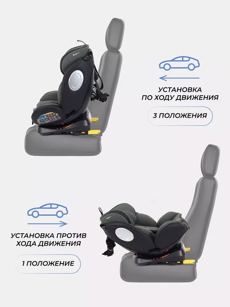 Автокресло Rant Basic Isofix Twist pro / YC06