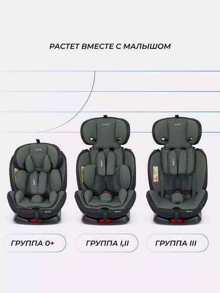 Автокресло Rant Basic Isofix Twist pro / YC06