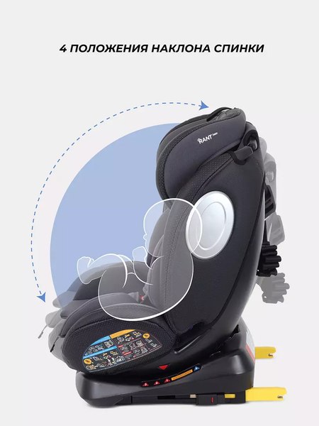 Автокресло Rant Basic Isofix Twist pro / YC06