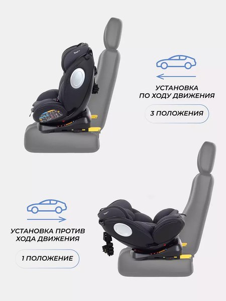 Автокресло Rant Basic Isofix Twist pro / YC06