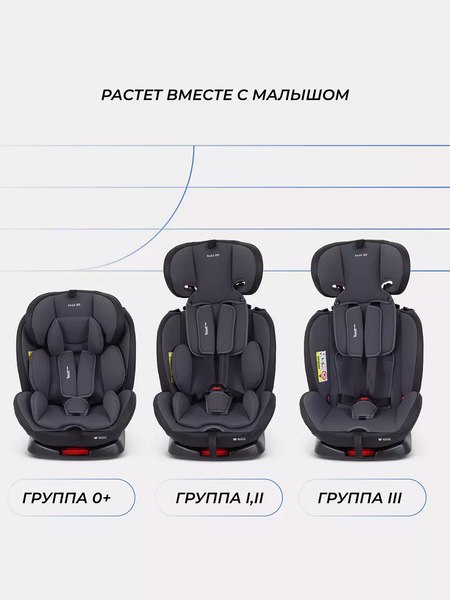Автокресло Rant Basic Isofix Twist pro / YC06