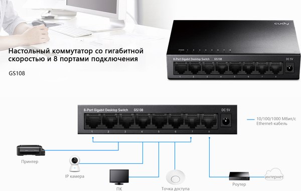 Коммутатор Cudy GS108