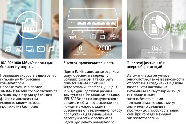 Коммутатор Cudy GS108