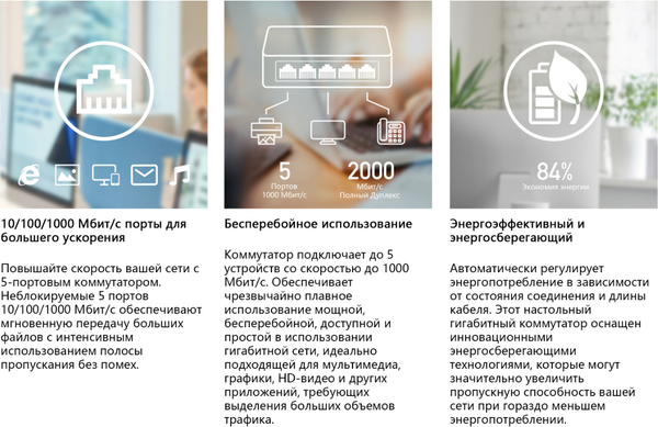 Коммутатор Cudy GS105D